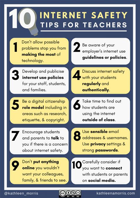 10 Internet Safety Tips For Teachers And Schools