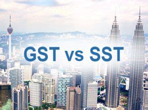 Sst.gstmalaysia.org receives less than 1% of its total traffic. Knowing Malaysia's GST vs SST - Knowing the Difference