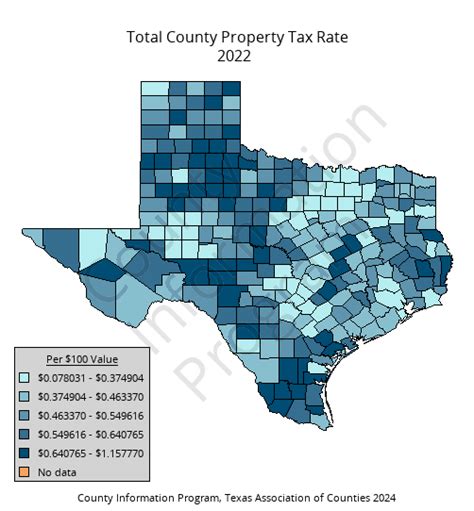 Texas Counties Total County Property Tax Rate