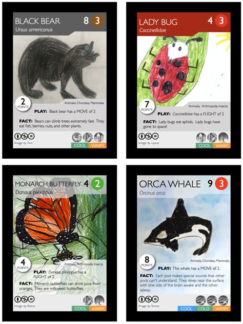 Blog Phylo The Trading Card Game