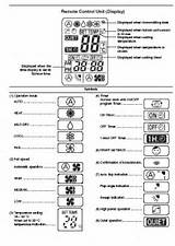 Mitsubishi Inverter Air Conditioner User Manual Photos