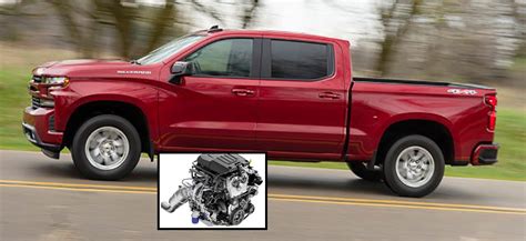 Nowcar New Engine And Powertrain Lineup For 2019 Chevy Silverado