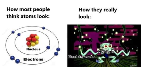 63 Science Memes For The Nerdy Spot On Your Funny Bone