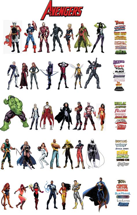 Avengers Roster Avengers Cartoon Marvel And Dc Characters Marvel