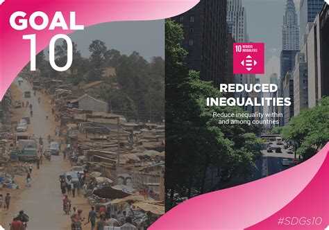 10 Reduced Inequality Ukandoit Global