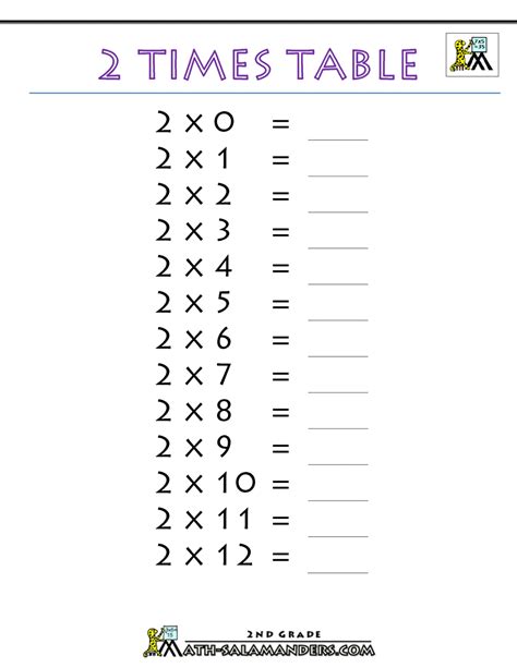 33 Multiplication Table Worksheet Photography Rugby Rumilly