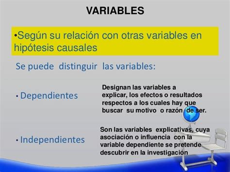 Variables De Investigacion Tipos Caracteristicas Y Ejemplos Lifeder Images