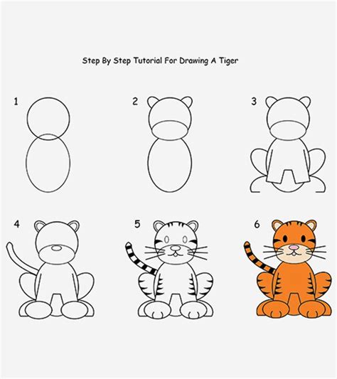 How To Draw A Tiger Step By Step For Kids Tiger Drawing Tiger