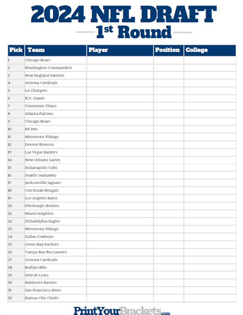 Nfl Draft Cheat Sheet Printable Web Fantasy Football Rankings