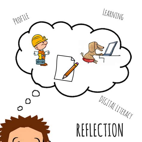 Self Reflection Reflection Clipart Clip Art Library