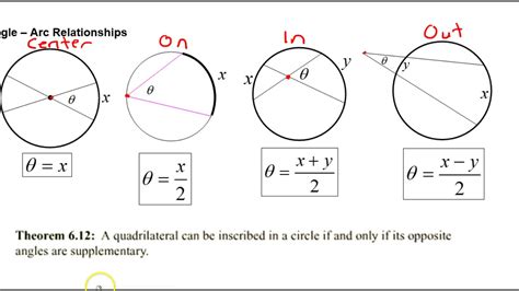 Quiz B 04 Arcs And Angles Inside Outside And On The Circle Youtube
