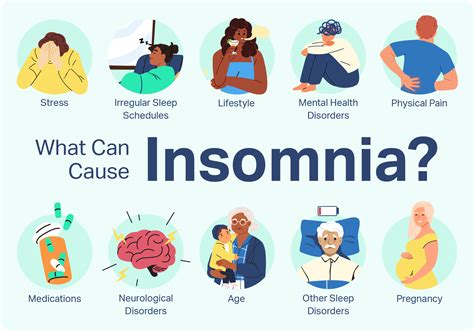 what causes insomnia sleep foundation