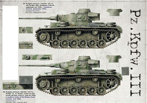 Pin By Gary Miller On Iron Panzers Panzer Iii Panzer Ii Military