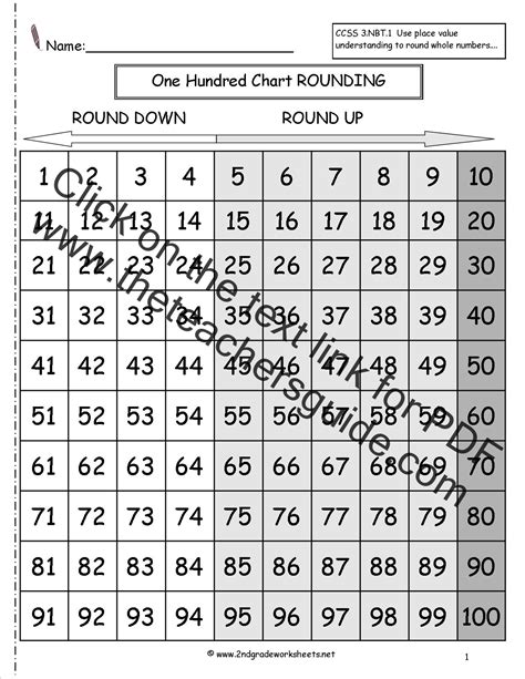 Grade 4 Place Value Rounding Worksheets Free Printable K5 Learning