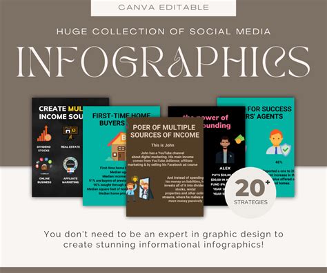 Digital Template Canva Infographies Post Entrepreneur Infographies My