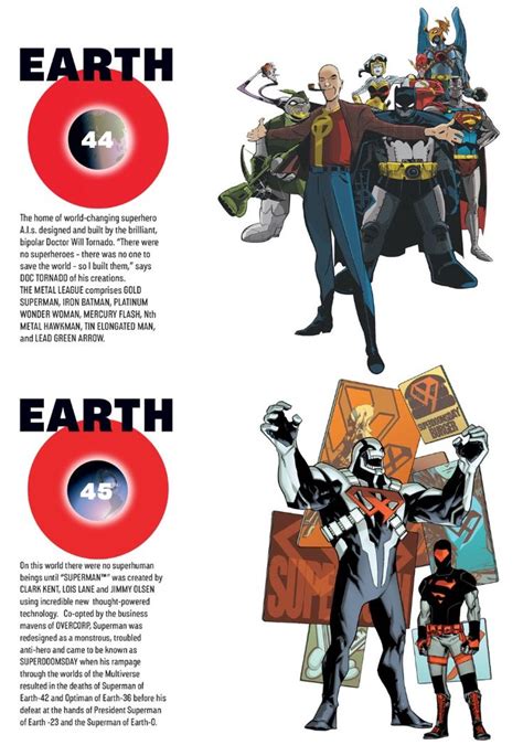 Earth 44 And Earth 45 Cómics Superhéroes Dc Comics
