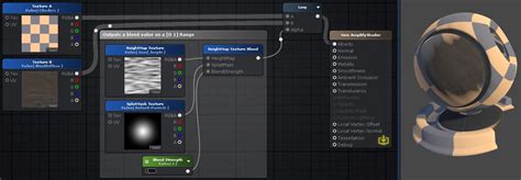 Unity Productsamplify Shader Editorheightmap Texture Blend Amplify