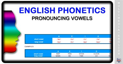 Here are all the possible pronunciations of the phrase heart and soul. Phonetics: Pronouncing vowels -Multimedia-English