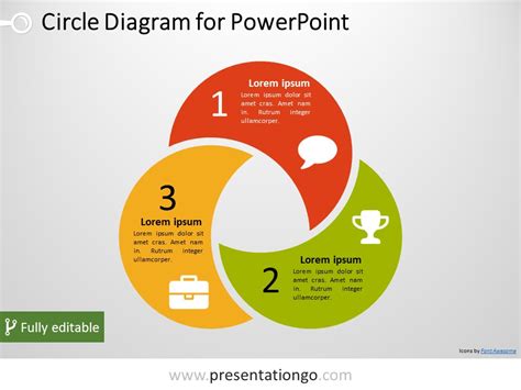 Intersections Of Three Circles Diagram For Powerpoint Slidemodel My