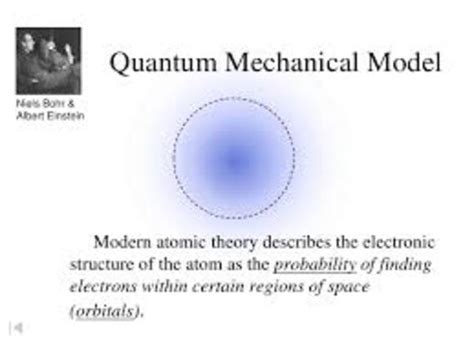 Atomic Structure Timeline Timetoast Timelines