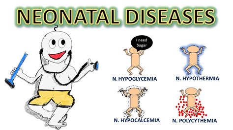 Neonatal Diseases Neonatal Hypoglycemia Hypothermia Hypocalcemia
