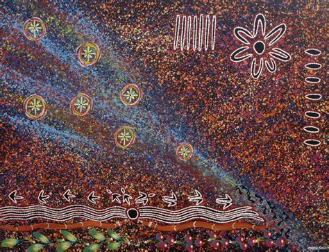 Pin On Australian Aboriginal Art