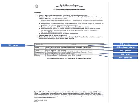 3508EZ Form - Fields Mapping to API Elements | US SBA PPP ...