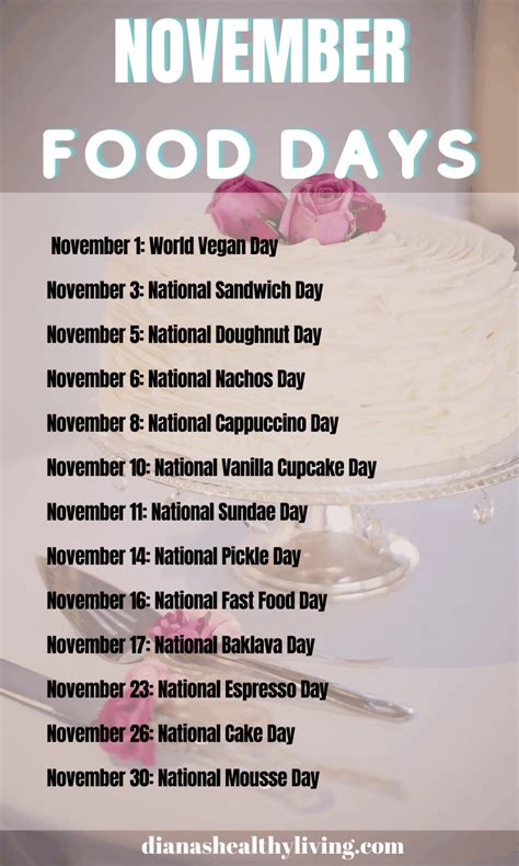 Complete List Of National Food Days And National Food Holidays Artofit