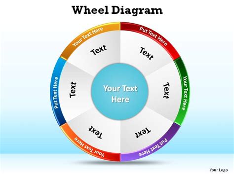 Wheel Diagram Ppt Slides Presentation Diagrams Templates Powerpoint