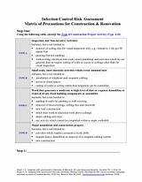 Pictures of Infection Control Risk Assessment Guideline