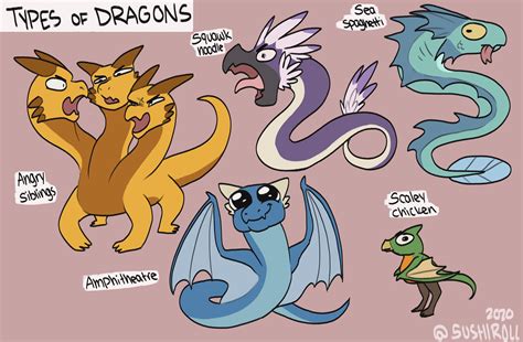 Types Of Dragons Pt2 Radorabledragons