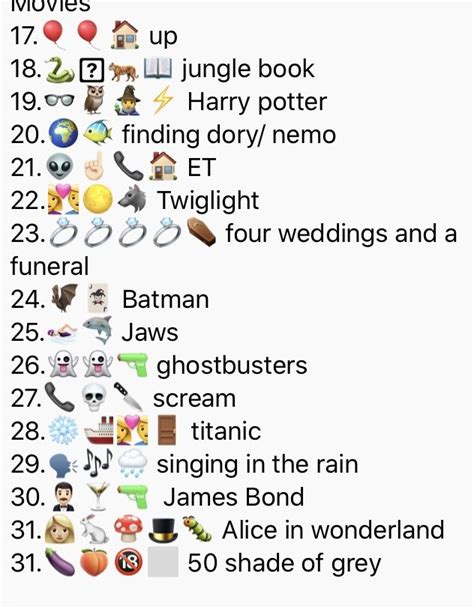 Movie Printable Emoji Quiz With Answers
