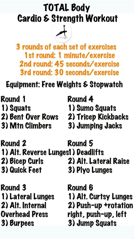 Full Body Cardio And Strength Workout Tx Workouts Strength Workout