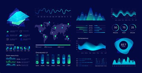 What Is Data Design