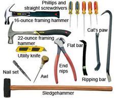 #how_to #carpentry_tools #tools_talk related tags: 25 Best Carpenter tools images | Carpenter tools, Tools ...