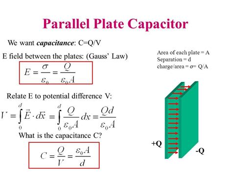 Charge Physics Calculator Solidgarry