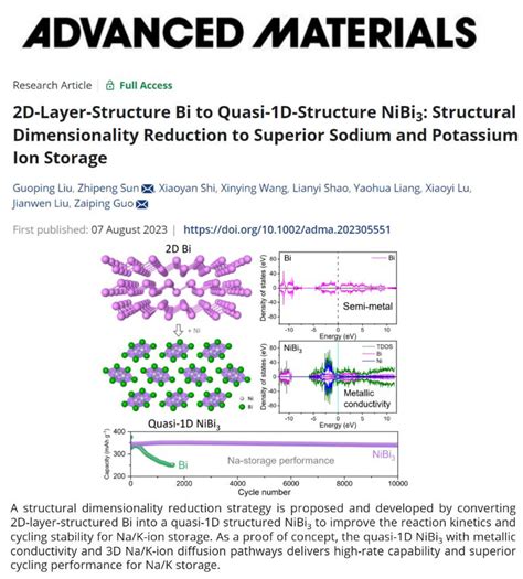 我校材料与能源学院孙志鹏教授团队在材料领域top期刊 “advanced Materials”上发表研究论文 广东工业大学