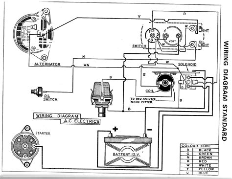 Ford 3 Wire Alternator Wiring Diagram