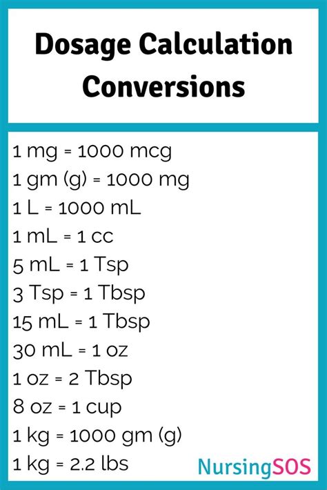 Precise calculations are essential to this process. Dosage Calculation Conversions You Need to Know in Nursing ...