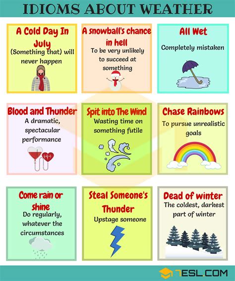 45 Useful Weather Idioms And Sayings In English • 7esl
