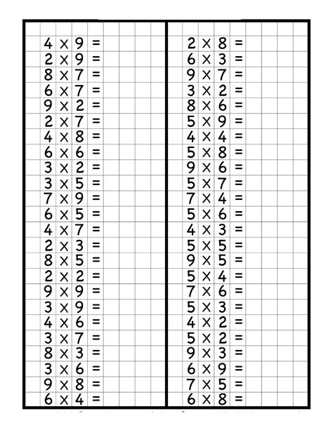 Multiplication Table 1 5 Worksheet