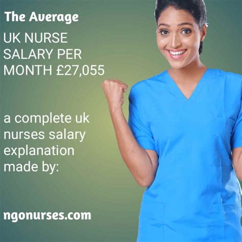 Pay Band System For Nhsuk Nurses Salary Per Month