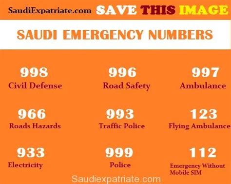 Saudi Arabia Emergency Numbers Helpline Numbers In Ksa Saudi Expatriate
