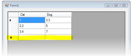 Why I Am Not Getting Value Of Last Row Of Editable Column Of Datagridview In C Winforms Sahida