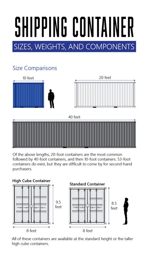 10 Foot Shipping Container Dimensions Images And Photos Finder