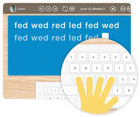 Typing, spelling and reading program for children and adults TTRS | Reading program, Kids ...