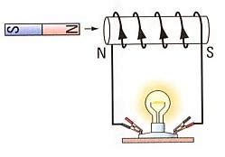 We did not find results for: BAB 3 ELEKTRIK : SUMBER DAN KEGUNAAN ELEKTRIK [KHB ...