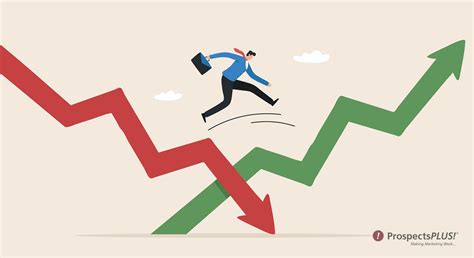 How to Market Your Real Estate Business During a Downturn | Real Estate