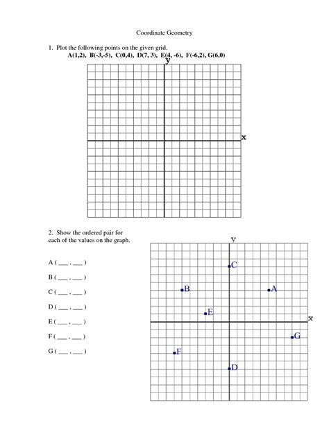Identifying Points On A Coordinate Plane Worksheets