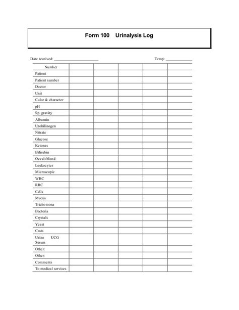 Urinalysis Report Form Printable Printable Forms Free Online
